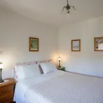 Il Cortile Di Mamma Mia Apartment